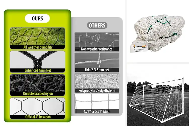 Detailed view of Best 8ft Soccer Nets: Top Picks for Durability & Performance