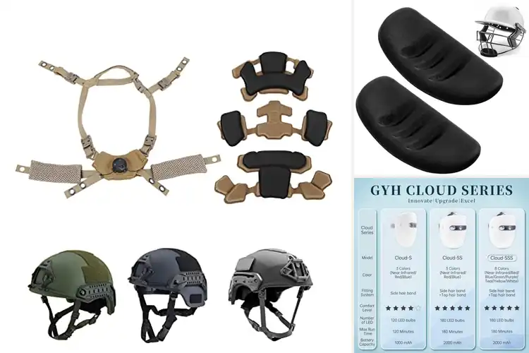 Detailed view of Best Adjustable Chin Pads