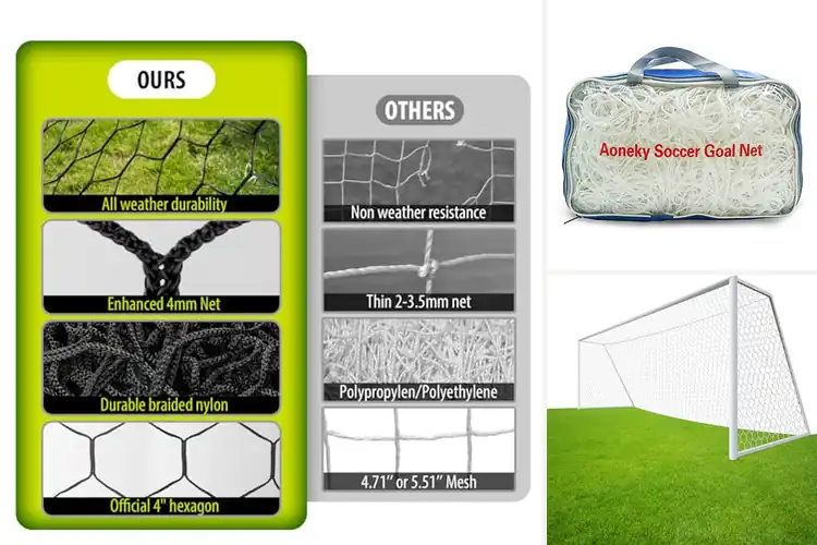 Detailed view of Best Full Size Soccer Nets