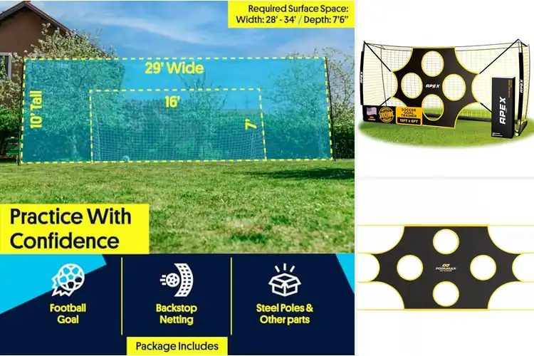 Detailed view of Best Goal Nets For Training