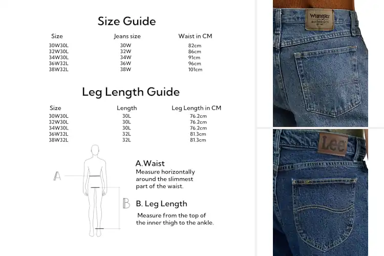 Detailed view of Best Loose Fit Jeans