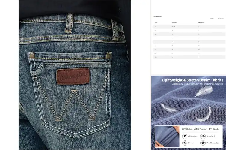 Detailed view of Best Low Rise Jeans For Men: Top Picks for Style & Comfort