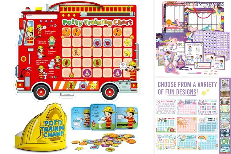 Detailed view of Best Motivational Charts For Potty Training