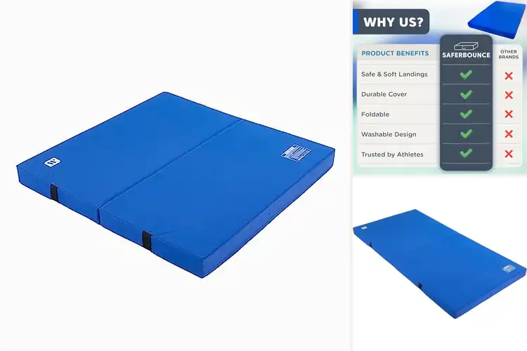 Detailed view of Best Practice Landing Mats: 10 Top Picks for Safe Training
