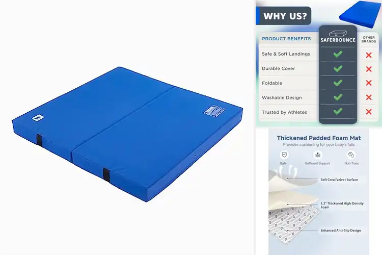 Detailed view of Best Soft Landing Mats